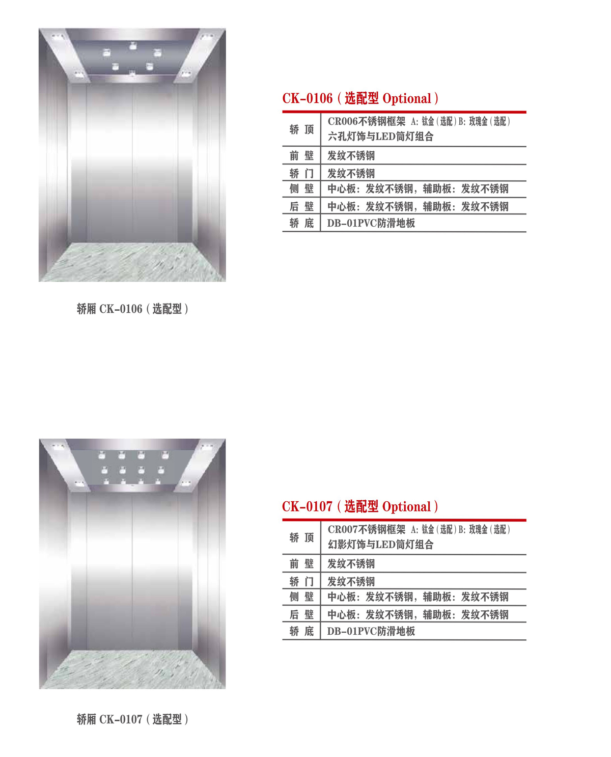 Products(圖4)