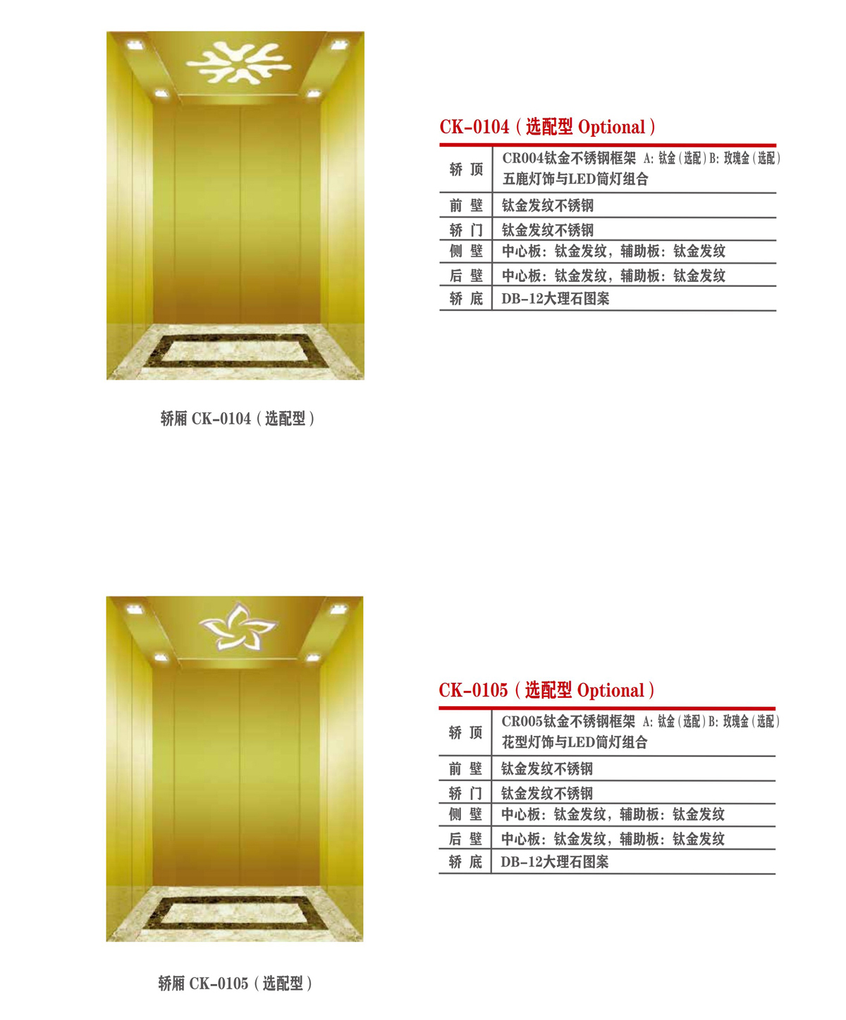 Products(圖3)